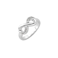 Ring Unendlichkeit